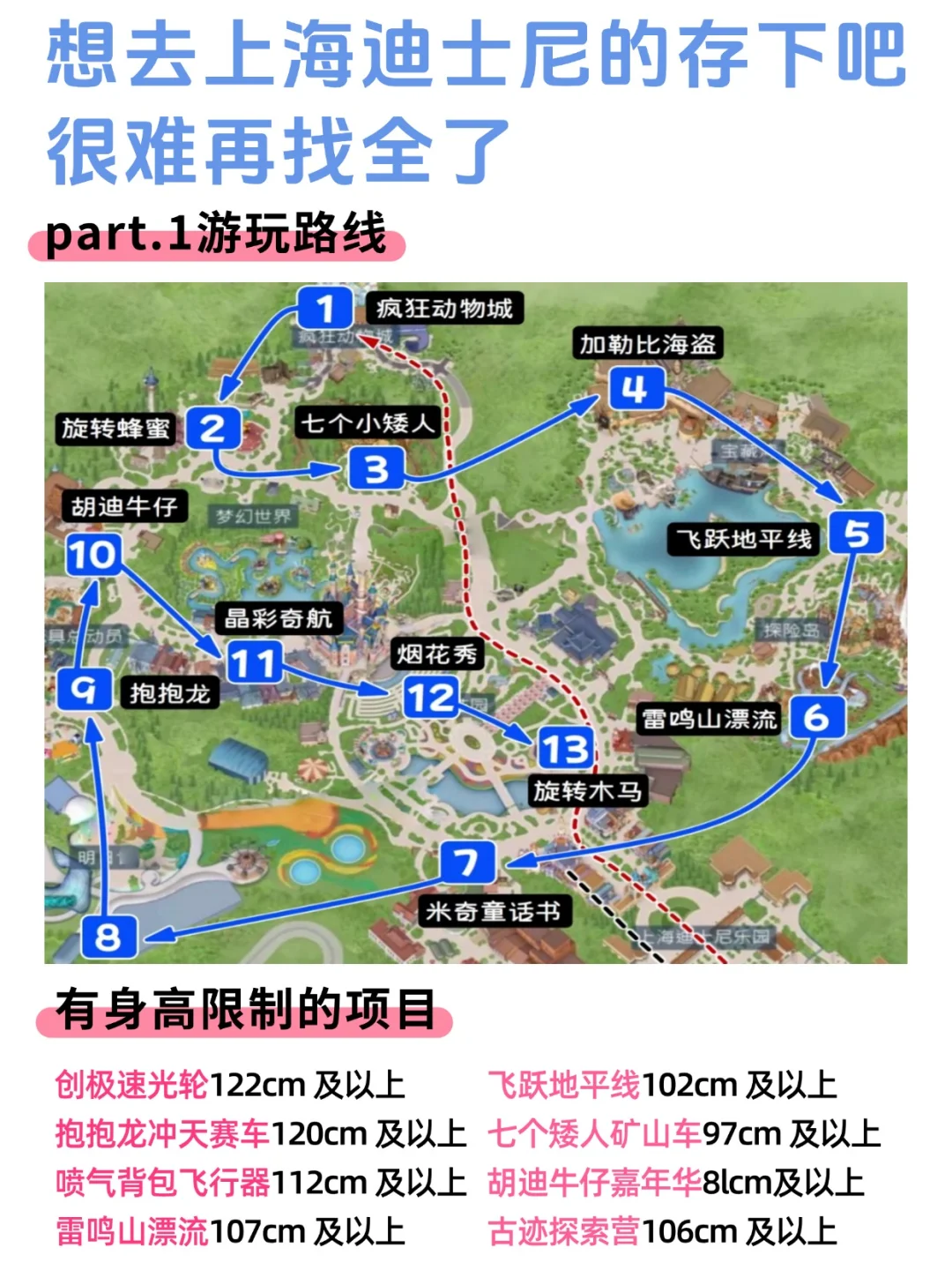 第一次去迪士尼的姐妹收藏必看❗️❗️