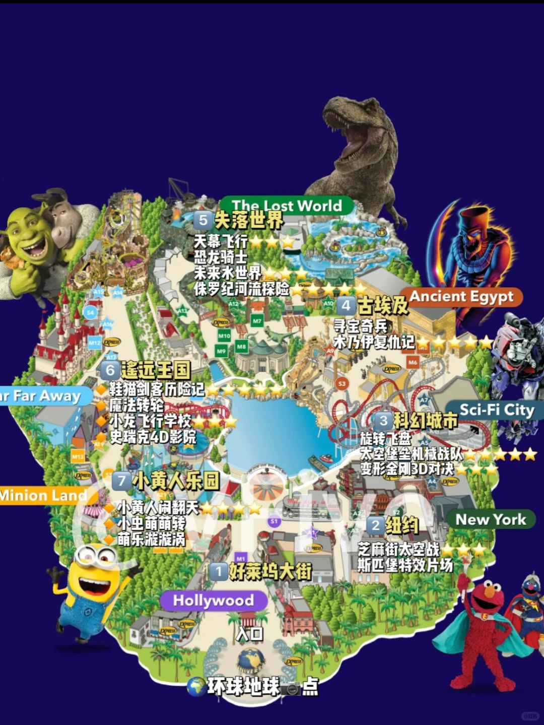 新加坡环球影城丝滑攻略｜半天刷完所有项目