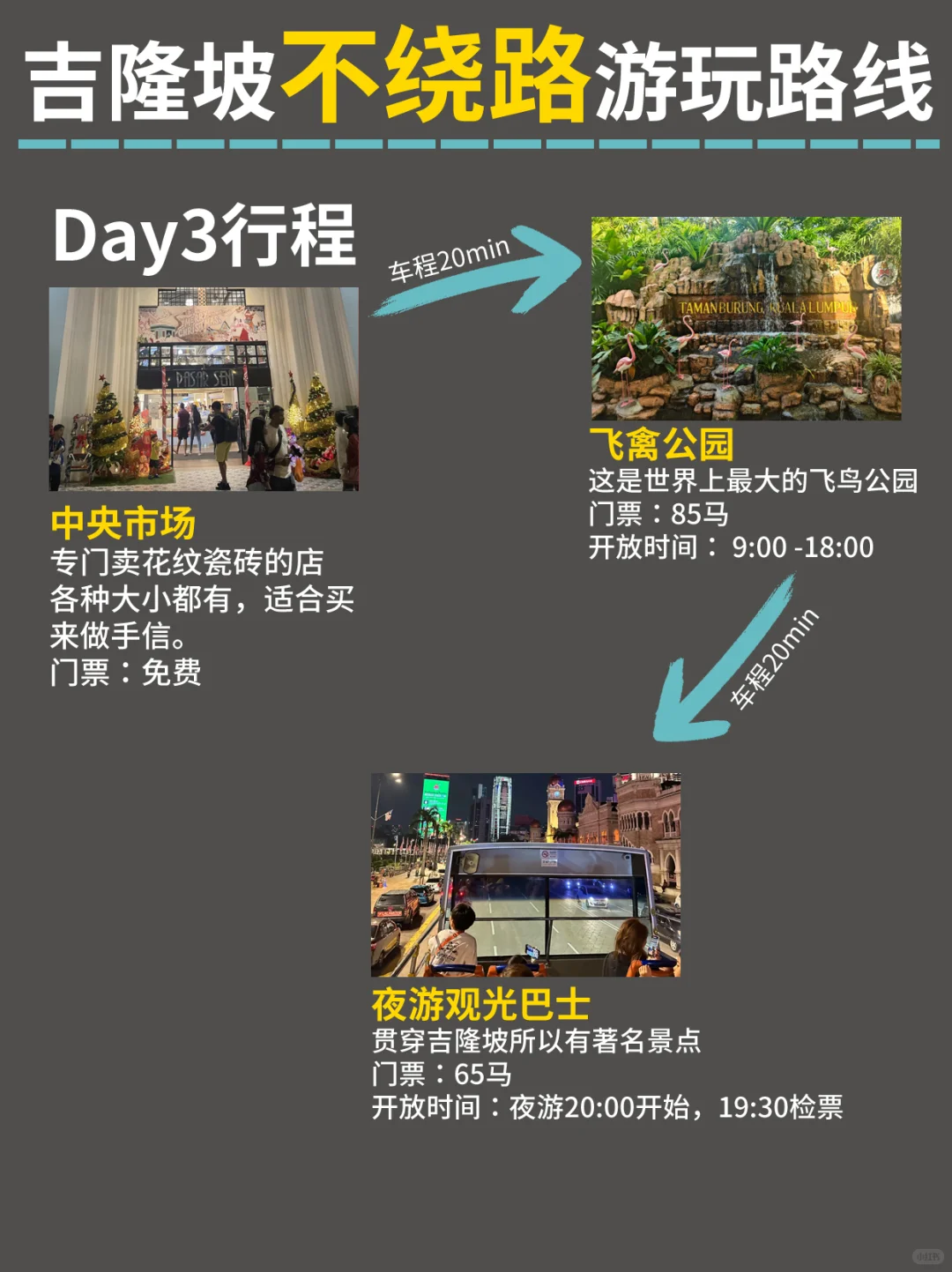 吉隆坡不绕路游玩顺序千万别搞反了！附美食