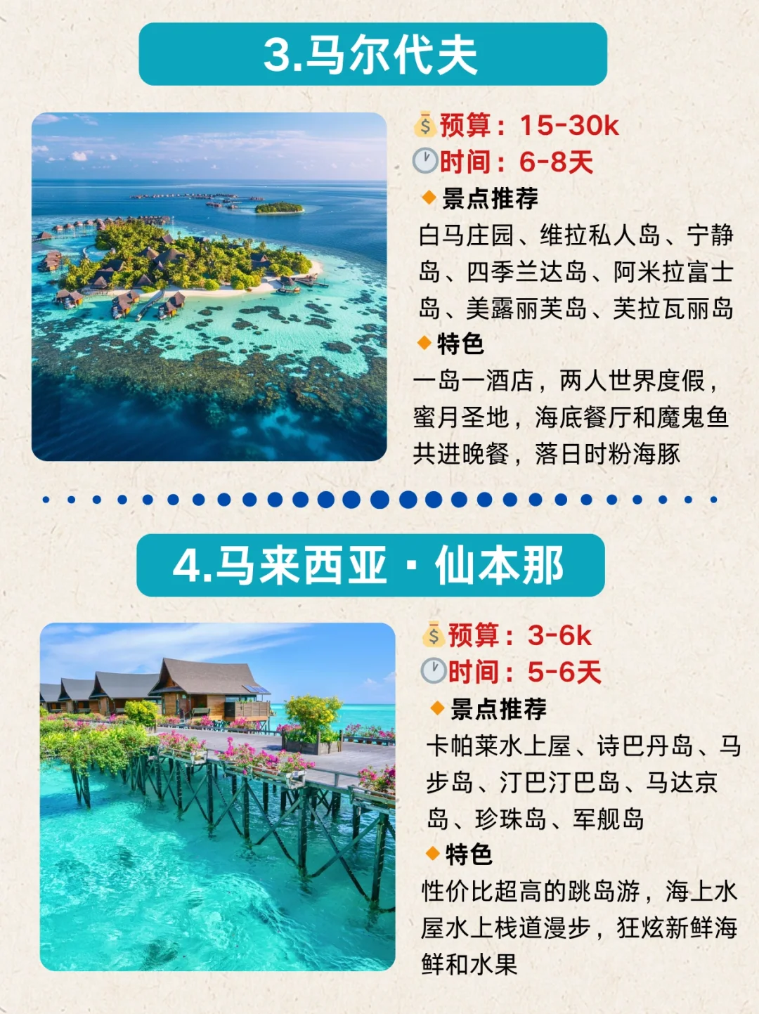 适合7-8🈷️避暑的10个免签海岛🏝️