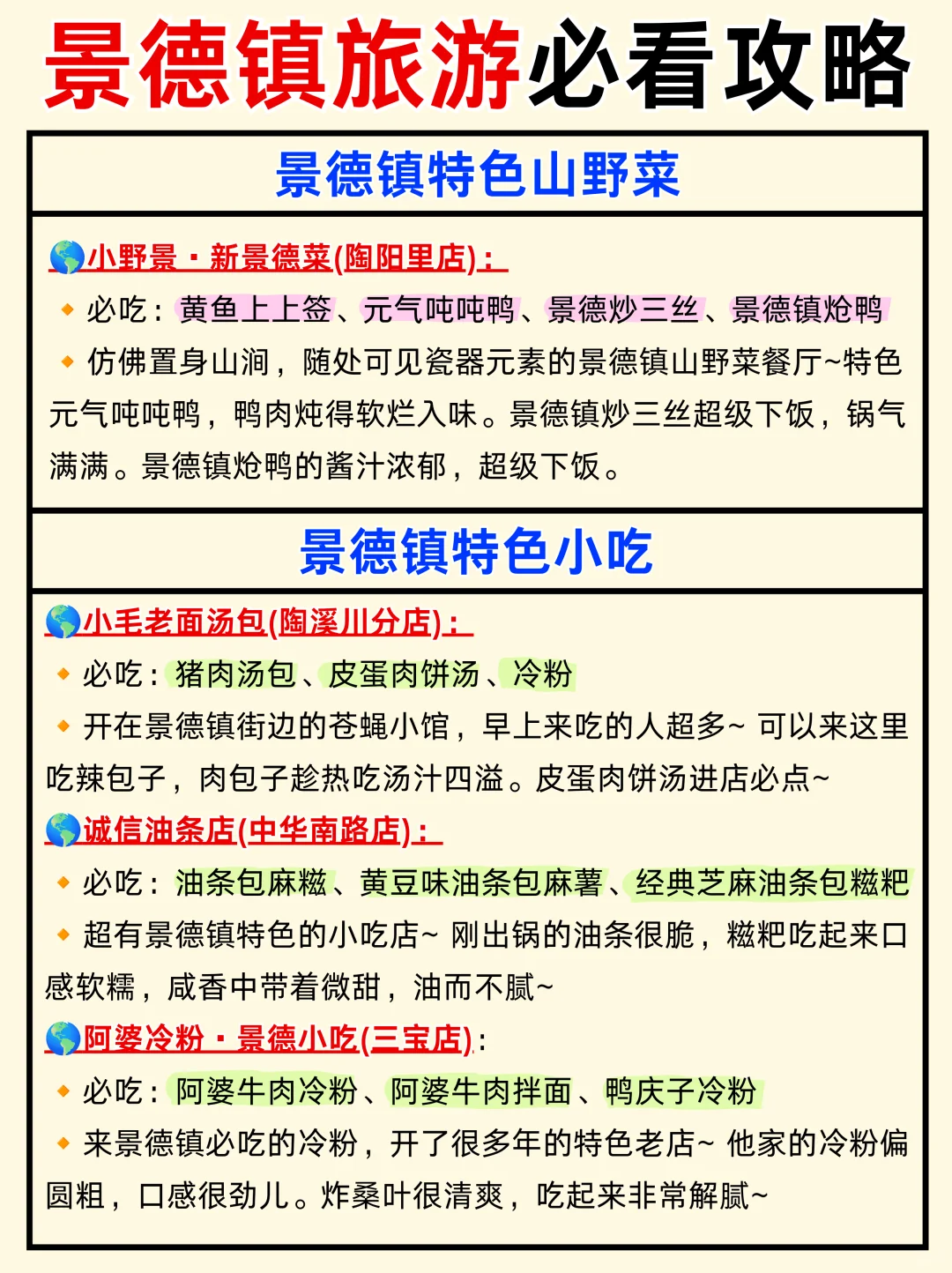景德镇旅游必看攻略📍三日游就这么玩👉