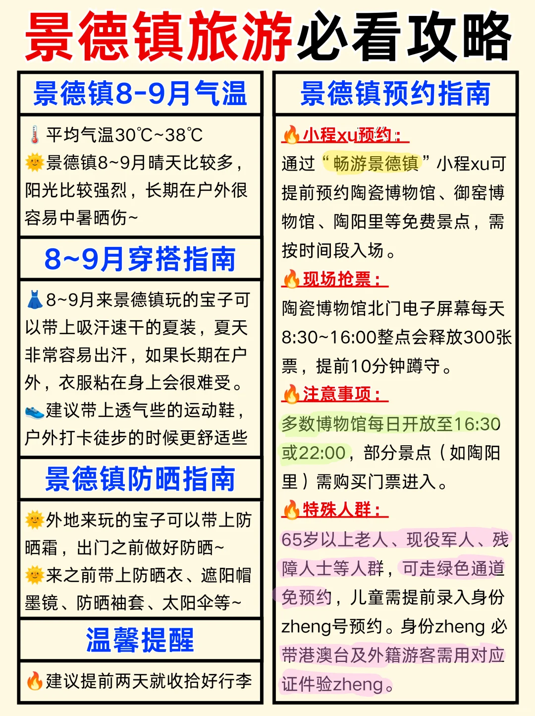 景德镇旅游必看攻略📍三日游就这么玩👉