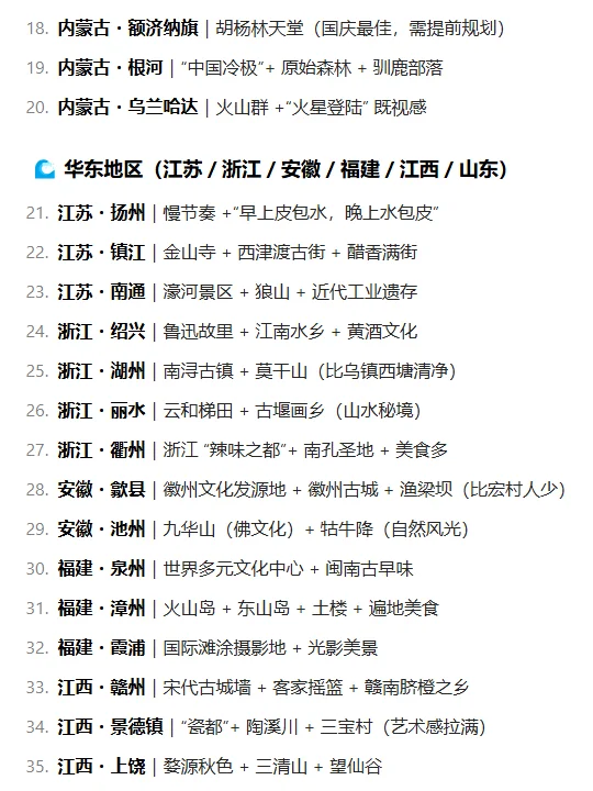 deepseek推荐的100个十一小众旅游城市