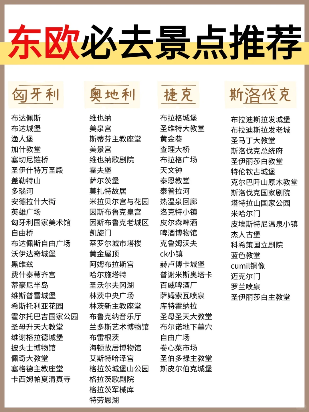 第一次去欧洲不知道怎么玩？一篇看懂！😎