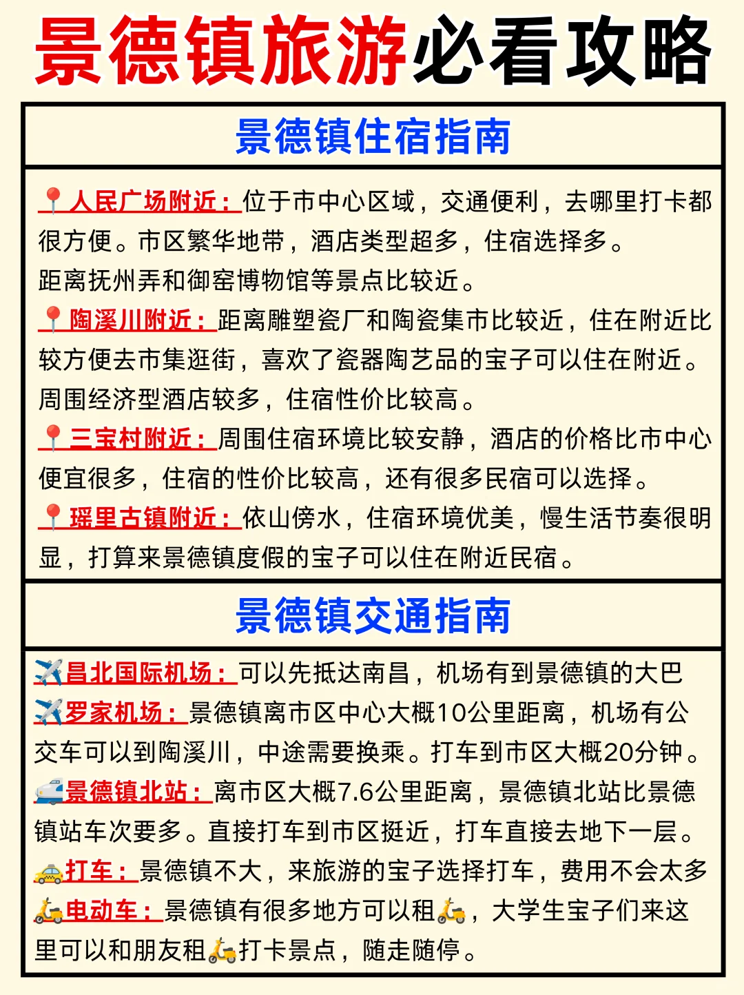 景德镇旅游必看攻略📍三日游就这么玩👉