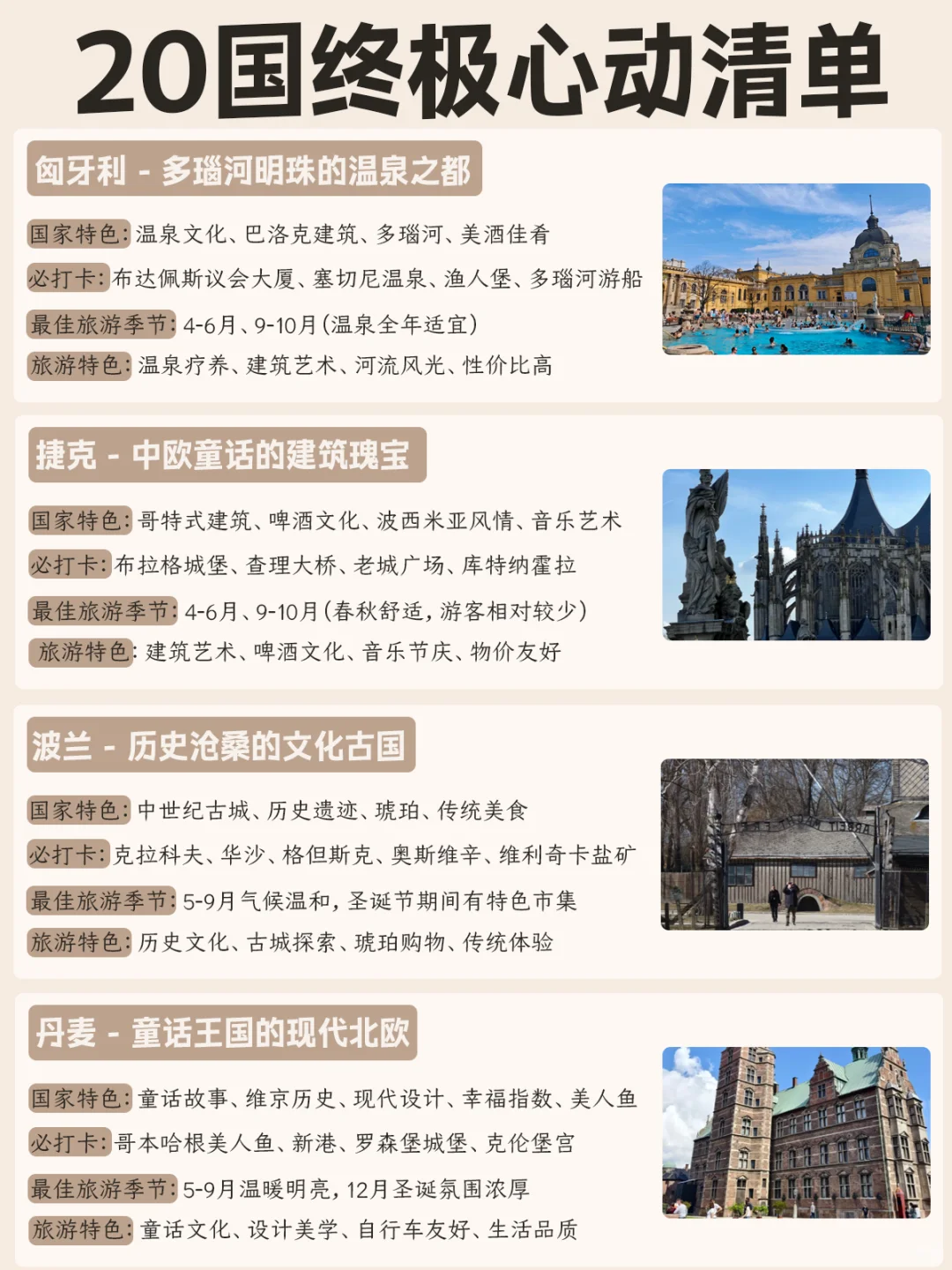 欧洲你想去的是哪个国家｜20国终极心动清单