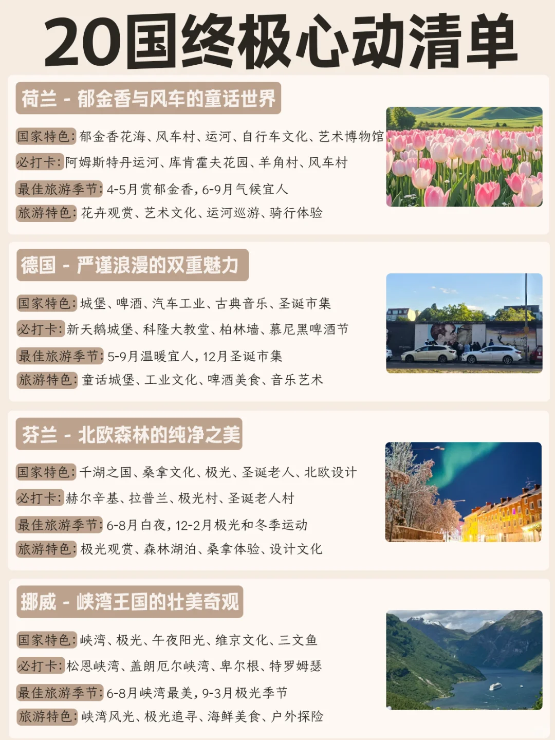 欧洲你想去的是哪个国家｜20国终极心动清单