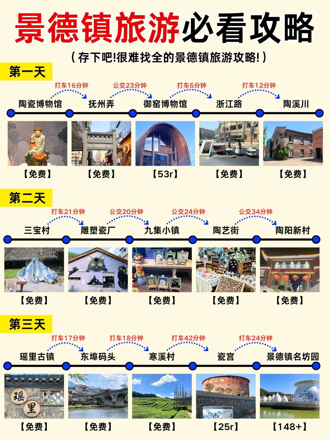 景德镇旅游必看攻略📍三日游就这么玩👉