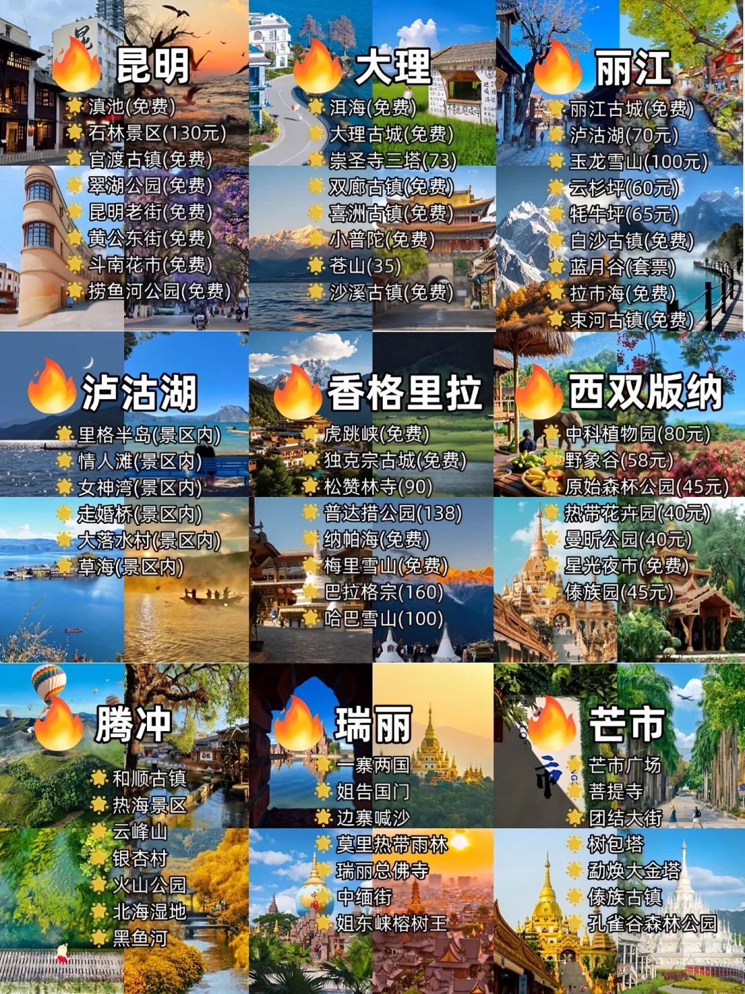 云南必打卡的9大旅游景区城市✈️