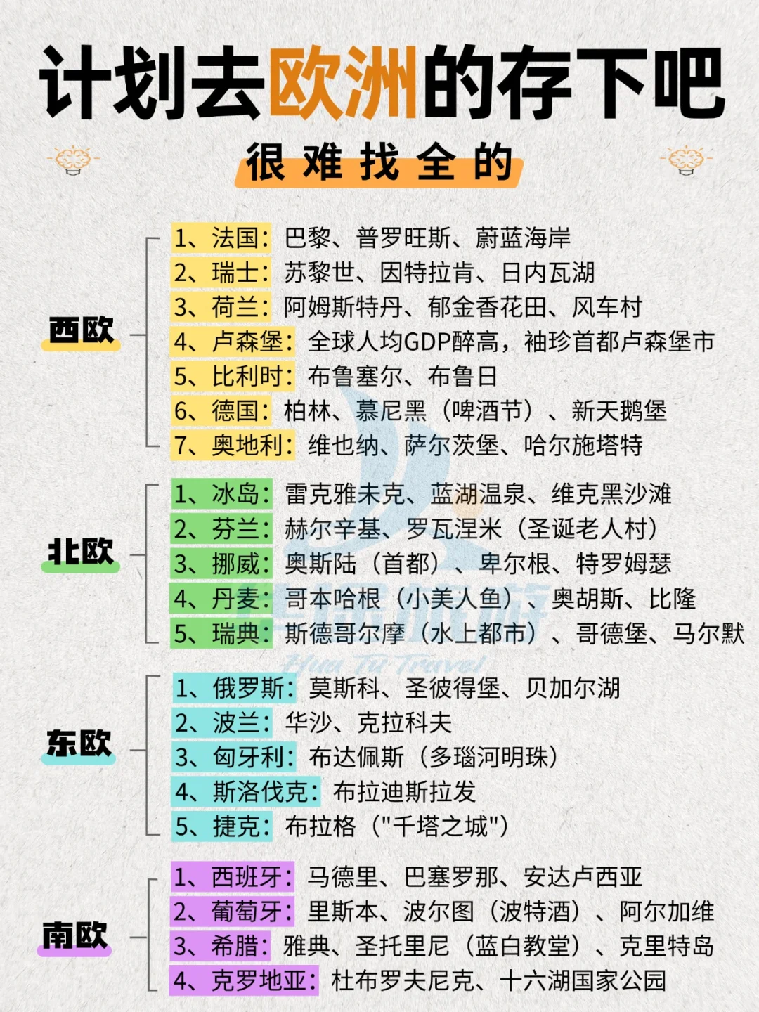 欧洲旅游攻略已完善✌未出发的赶紧抄作业！