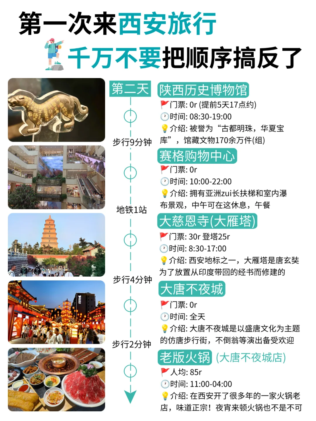 西安3天2夜｜保姆级旅游路线攻略，不绕路❗