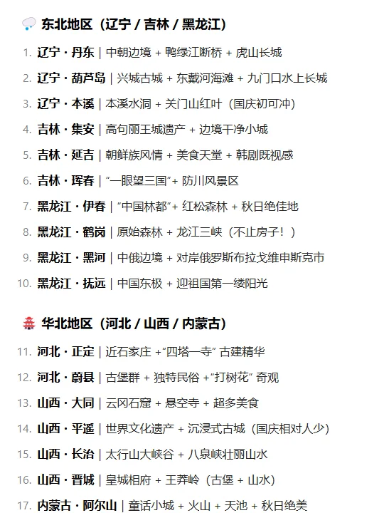 deepseek推荐的100个十一小众旅游城市