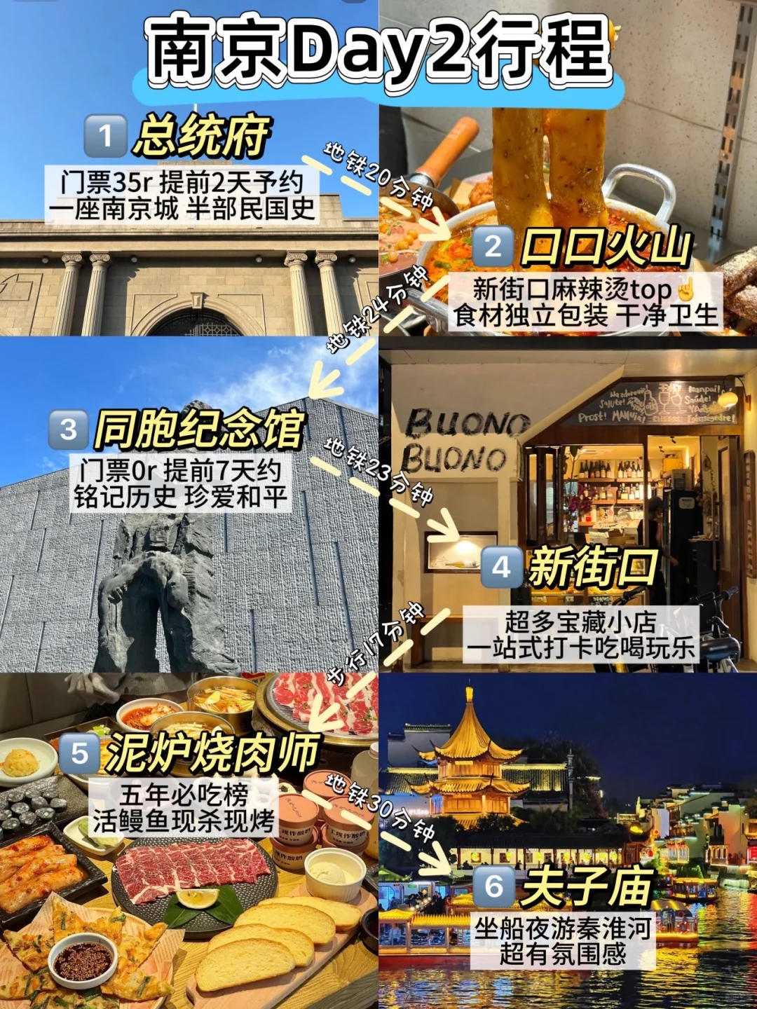 南京3天刚回，说点不一样的大实话……