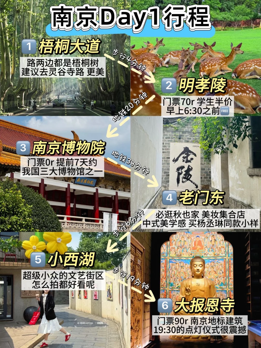 南京3天刚回，说点不一样的大实话……