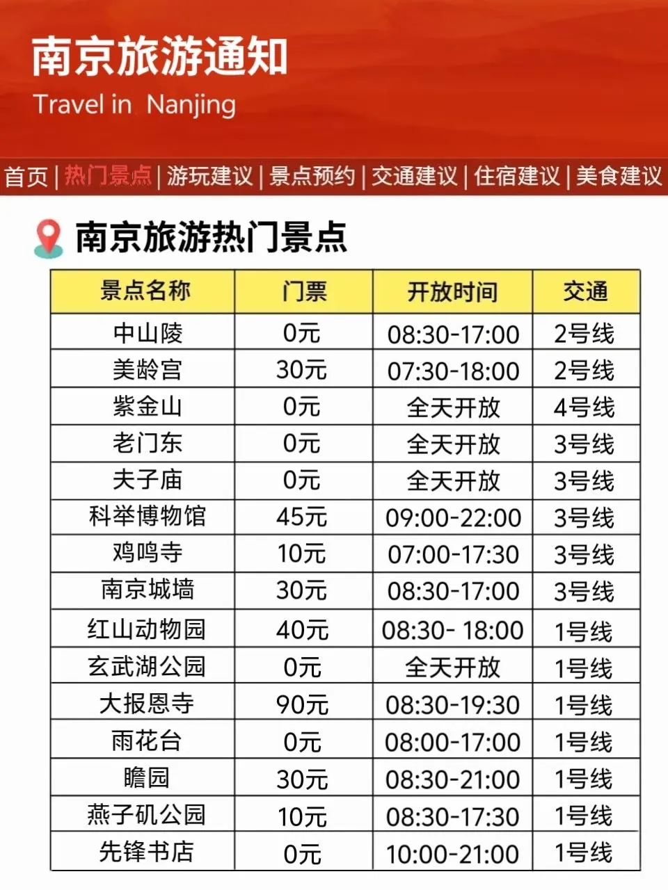 南京刚发布的旅游通知！幸好提前看到了