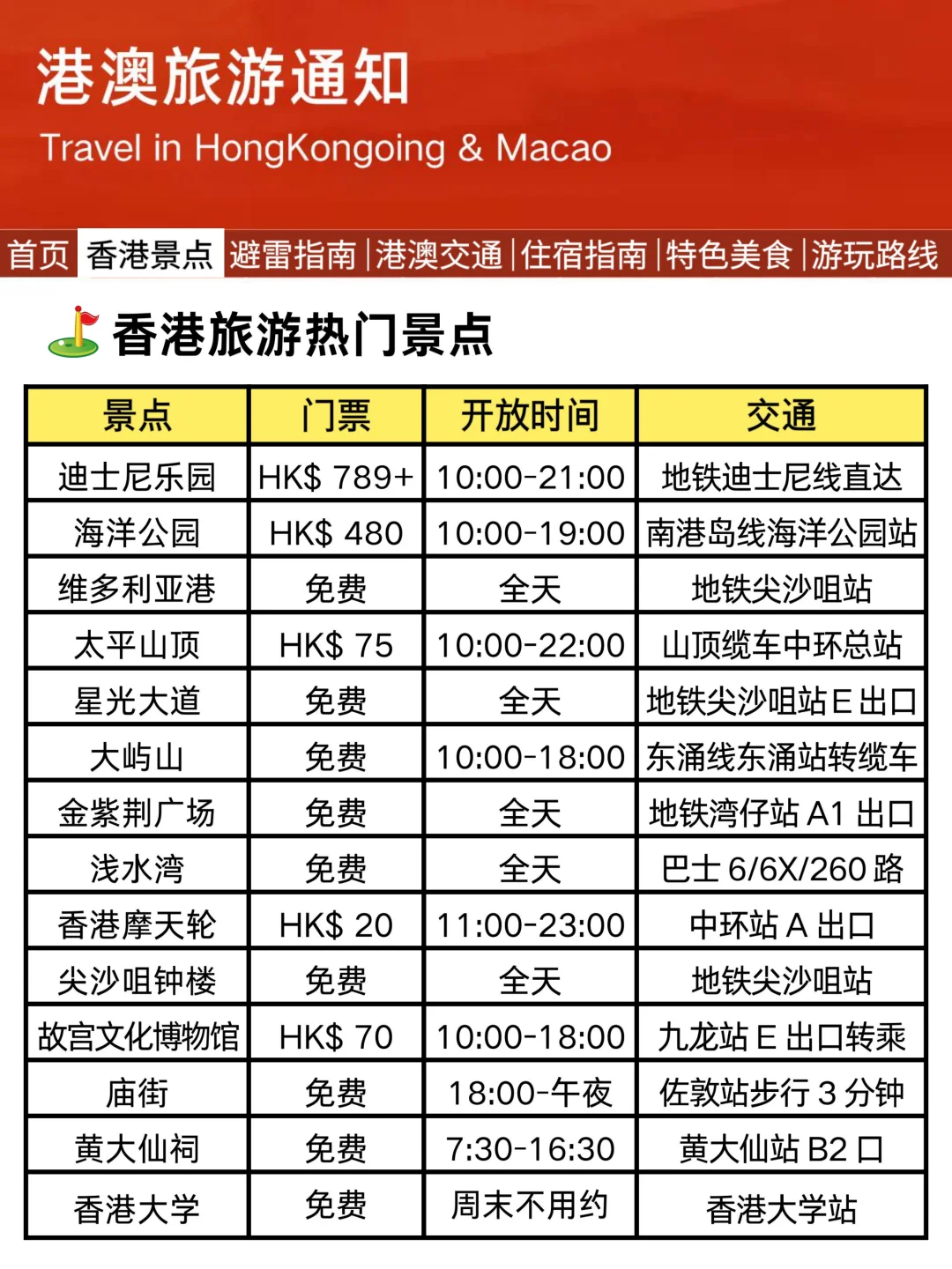 港澳刚发布的旅游通知！幸好提前看到了