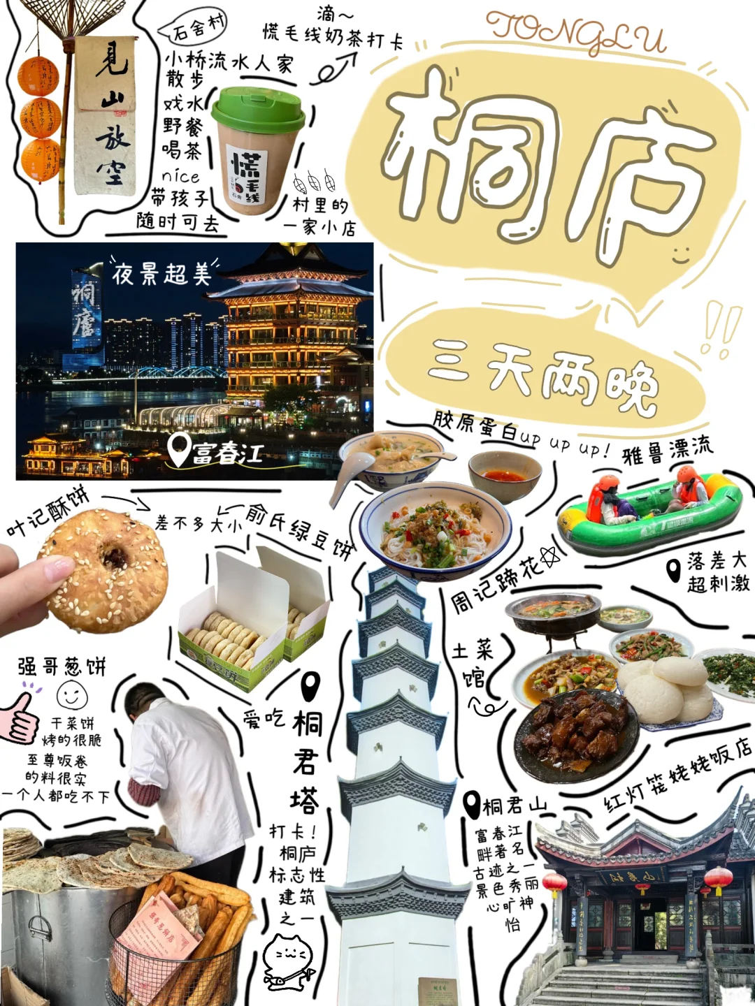 大家不要放过这个桐庐攻略啊！（手绘版）