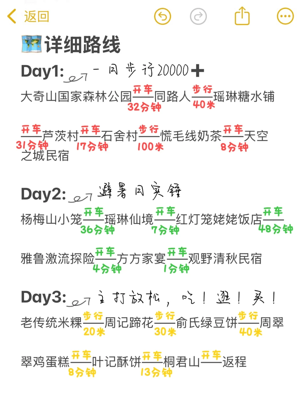 大家不要放过这个桐庐攻略啊！（手绘版）