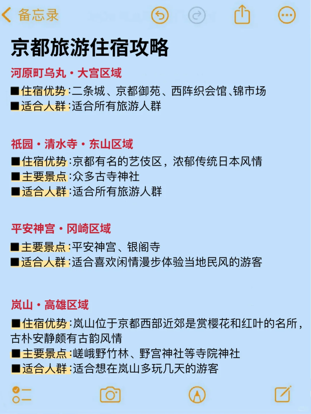 在京都待了一年总结出来的经验…我的建议是