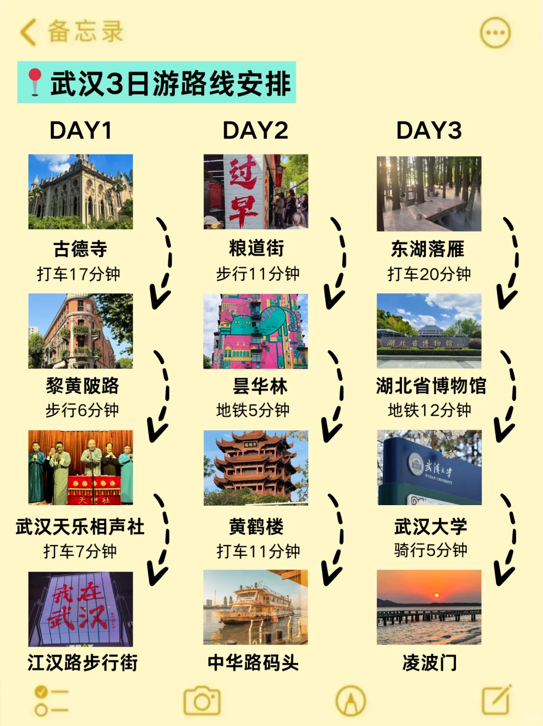 国庆来武汉旅游不看这篇攻略‼小心被宰...