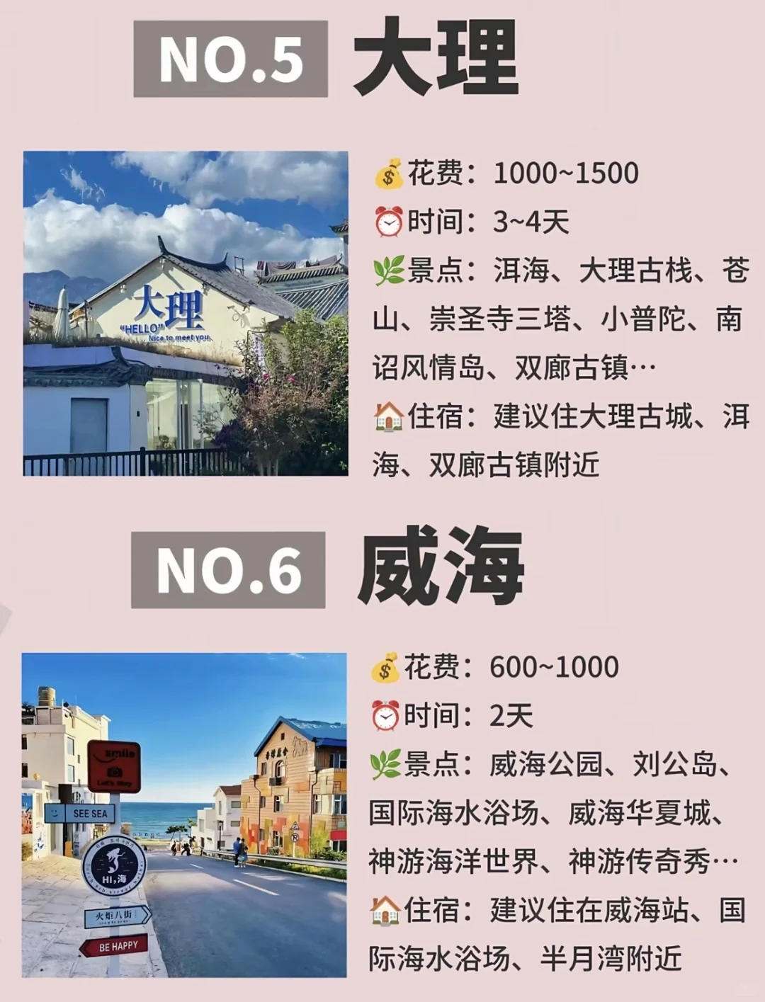 学生党旅游首选，超全城市整理