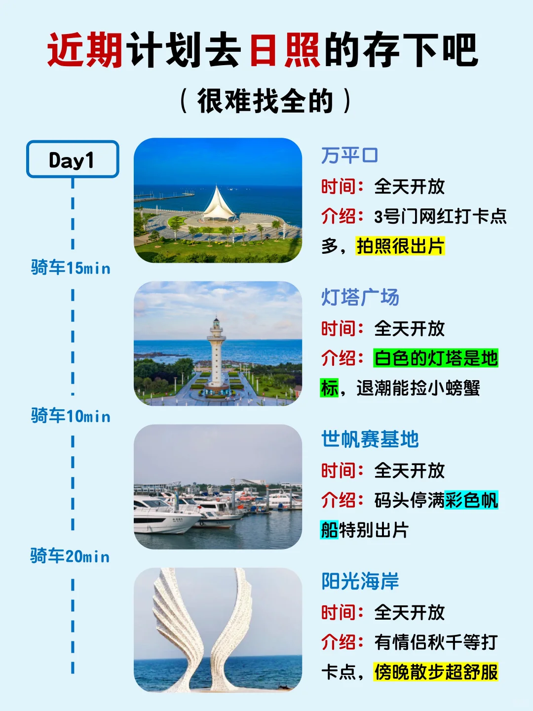 日照已回...不做攻略真的寸步难行