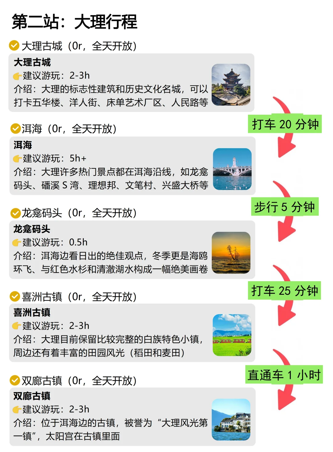 对自己做的云南旅游攻略满意哭了（复盘版）