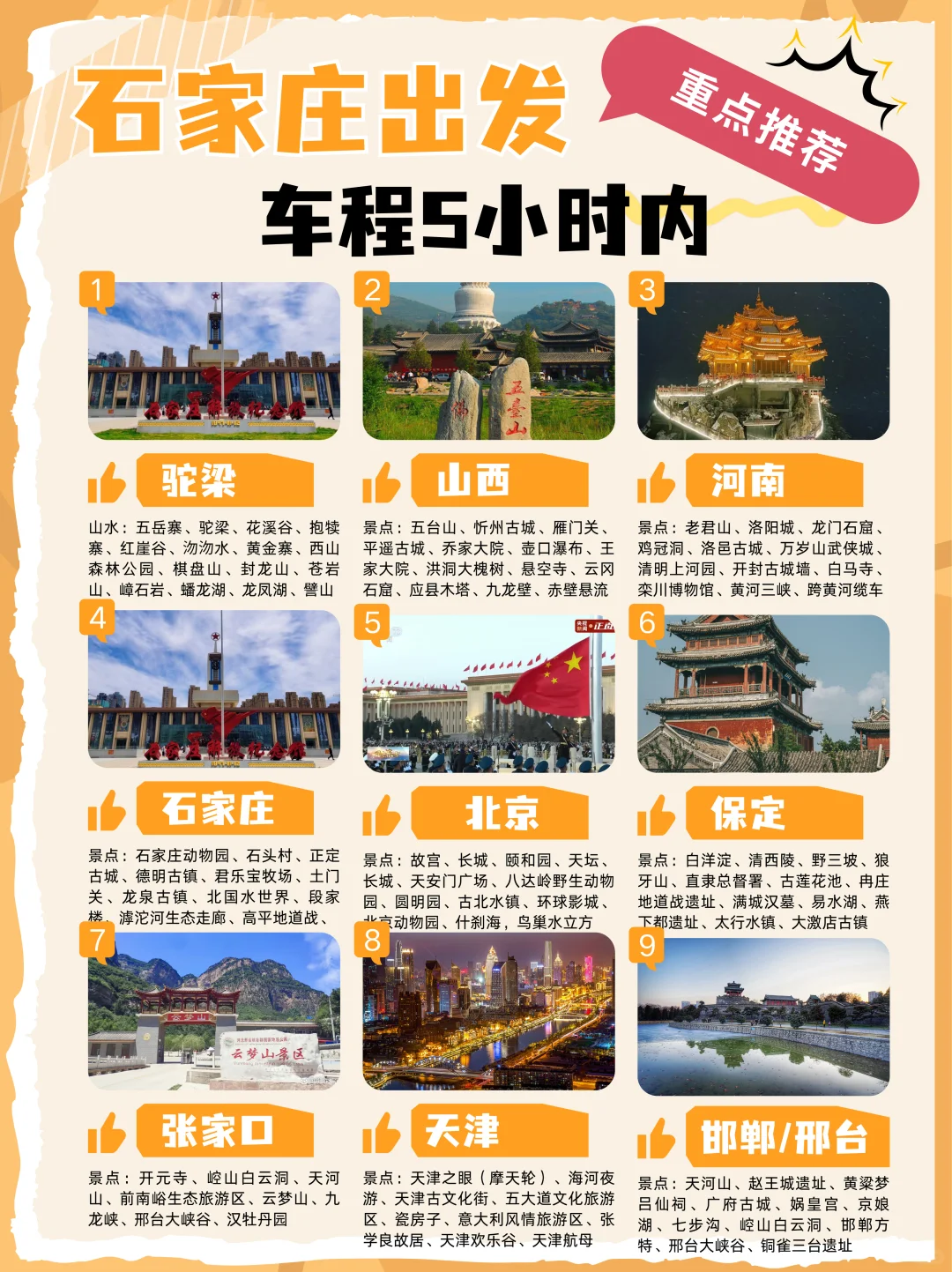 石家庄出发！5小时内能到的100个宝藏地