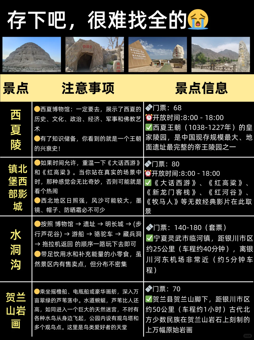 银川旅游会惩罚每一个不提前攻略的人！！