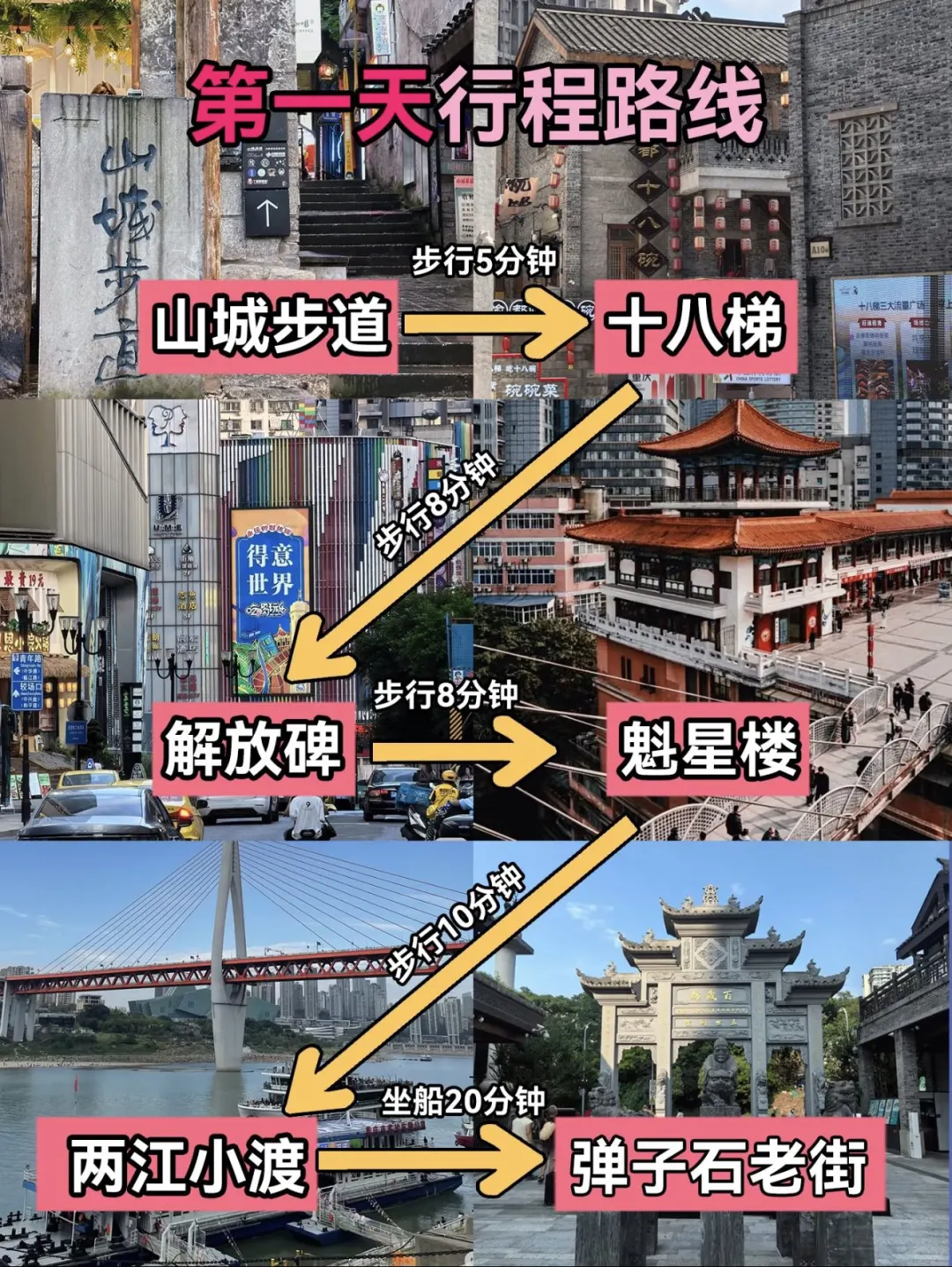 国庆节期间😭懒人版重庆旅游攻略