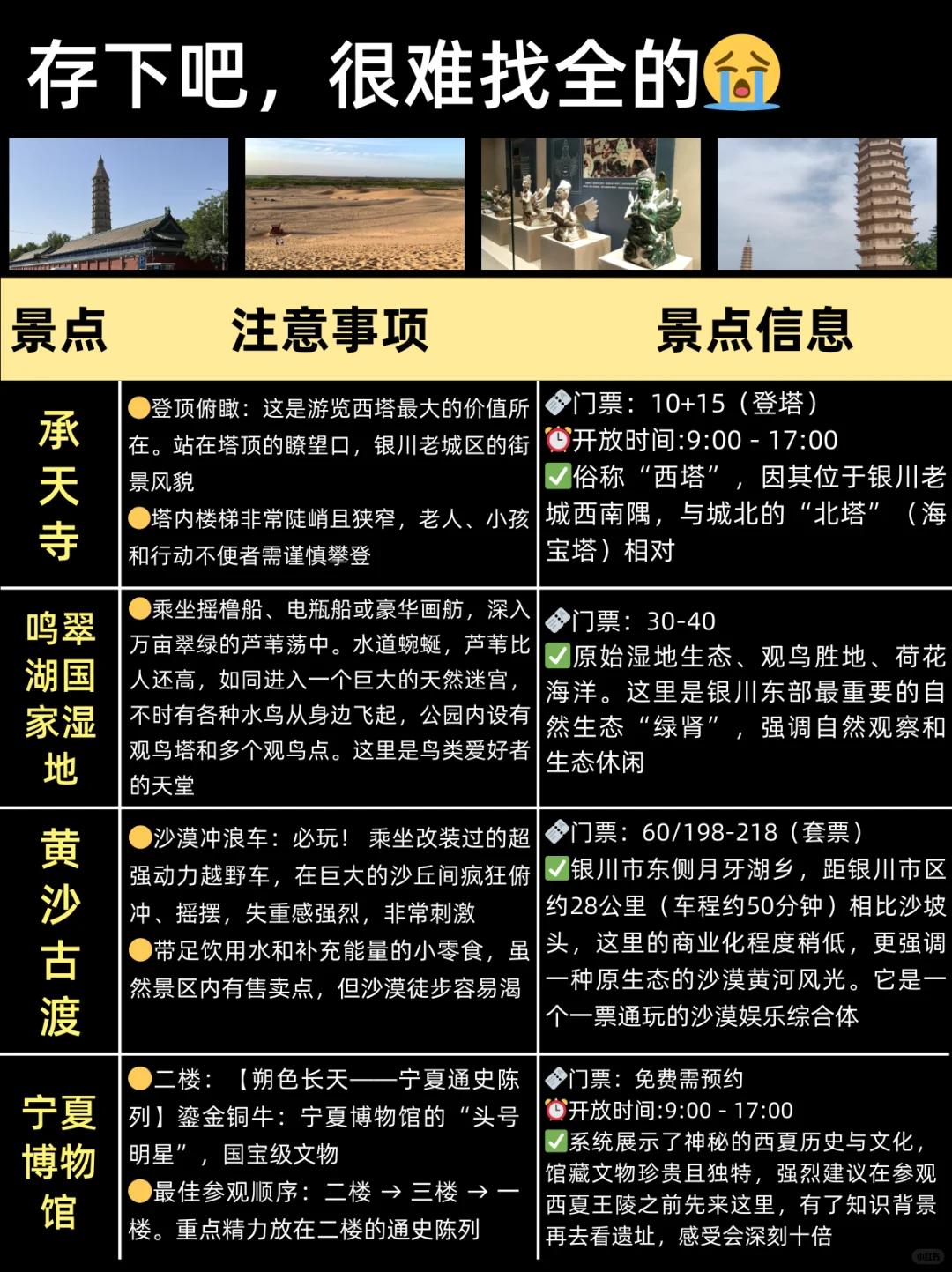 银川旅游会惩罚每一个不提前攻略的人！！