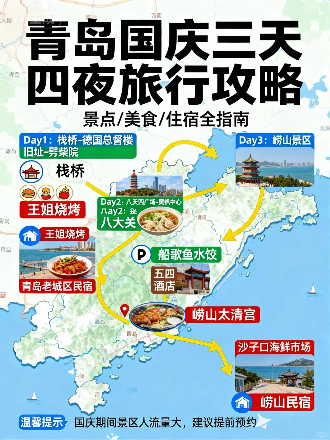 中秋节国庆青岛三天四晚游攻略！