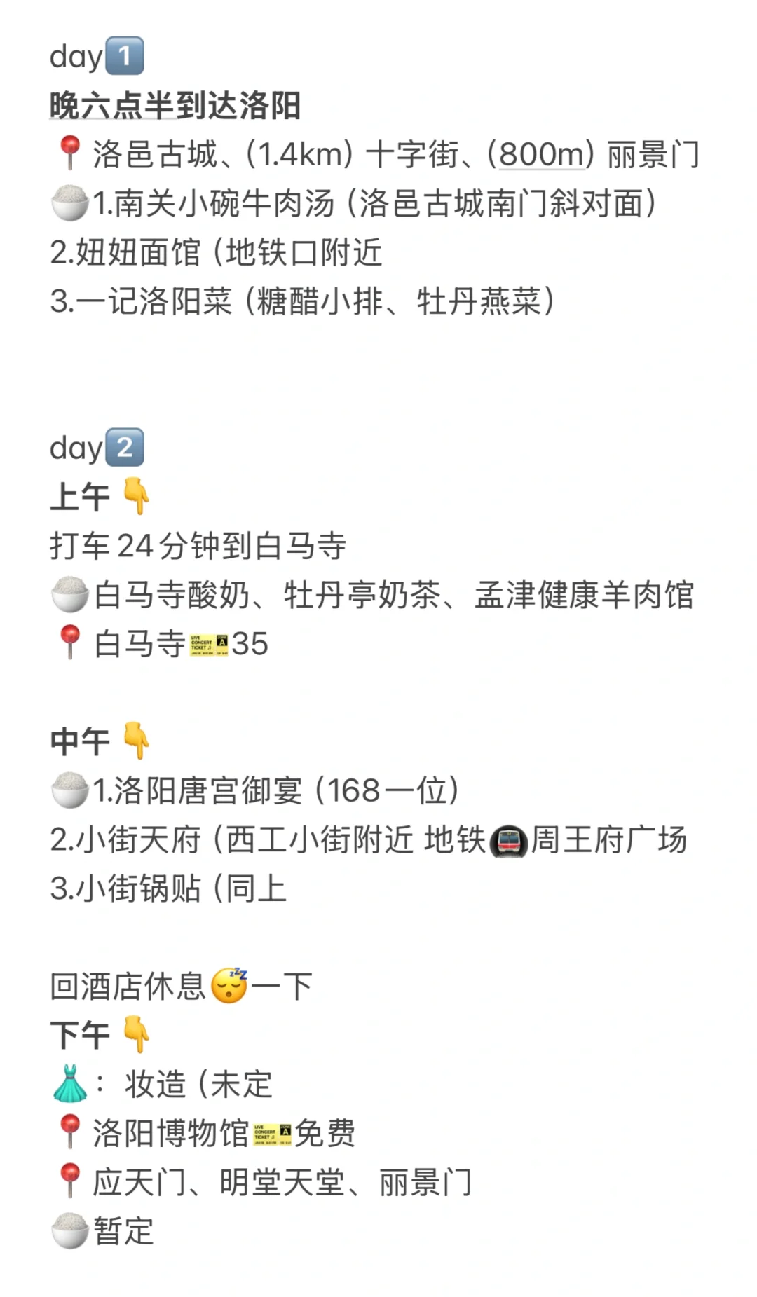 洛阳攻略做好了 请抄😎