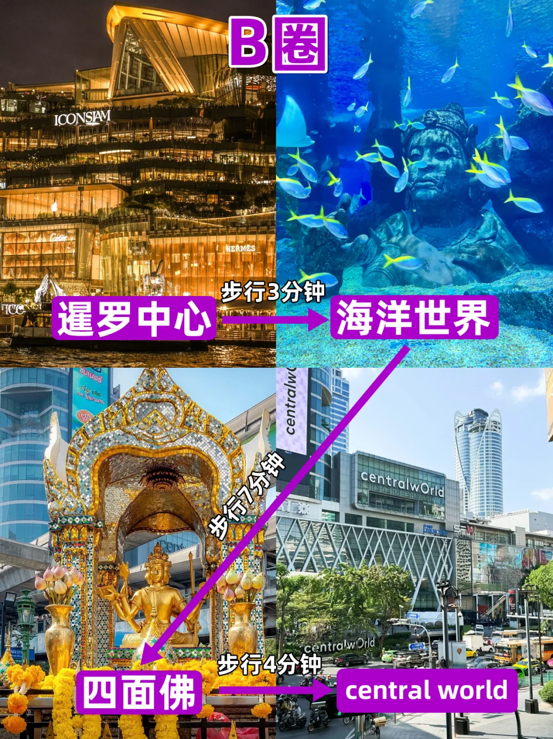 第一次去🇹🇭曼谷旅行，看这一篇就够了~