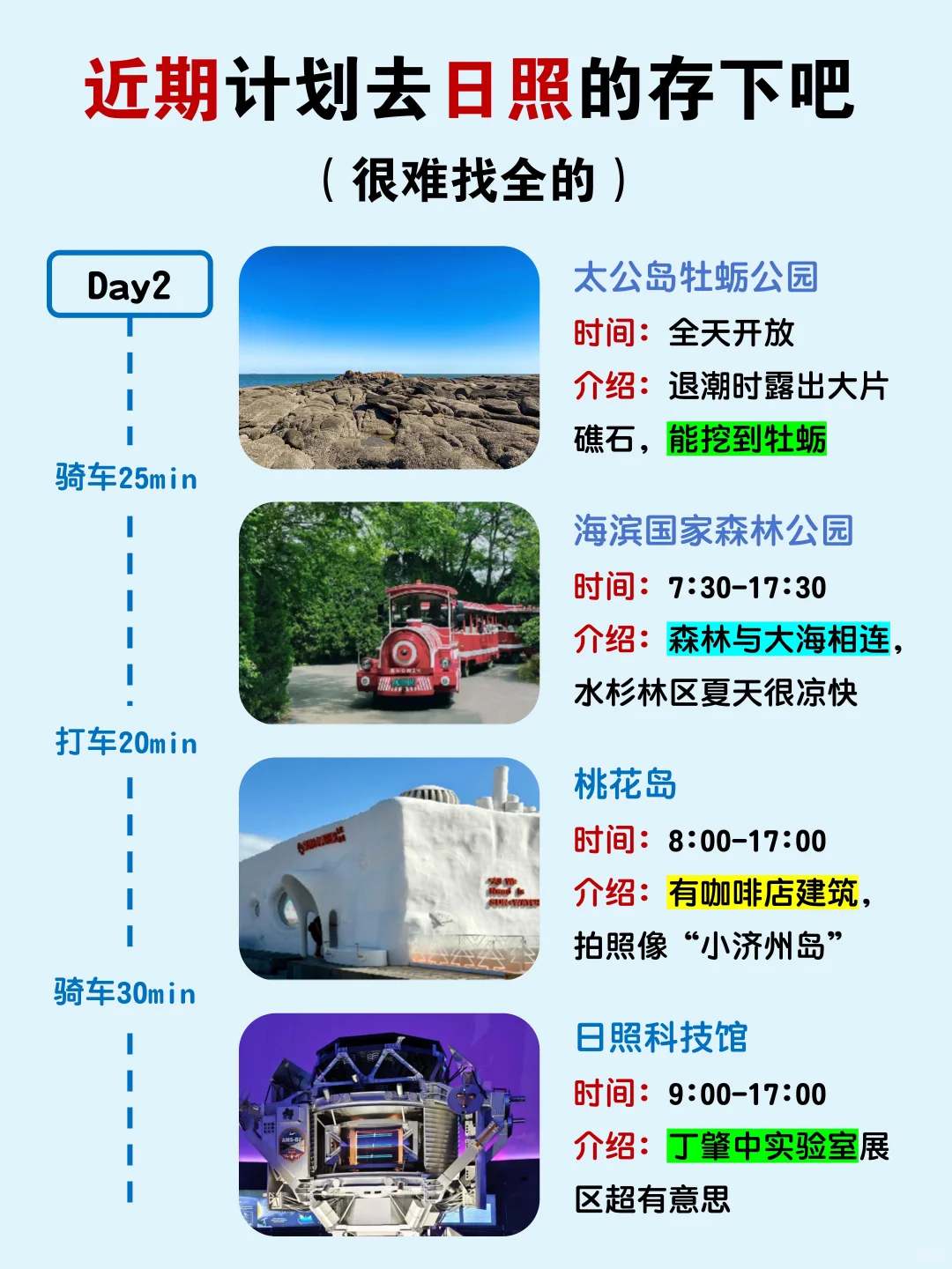 日照已回...不做攻略真的寸步难行