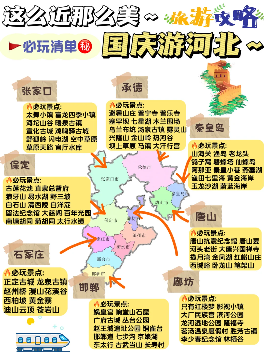 🌟国庆游河北｜8️⃣城必玩清单➕美食地图🥳