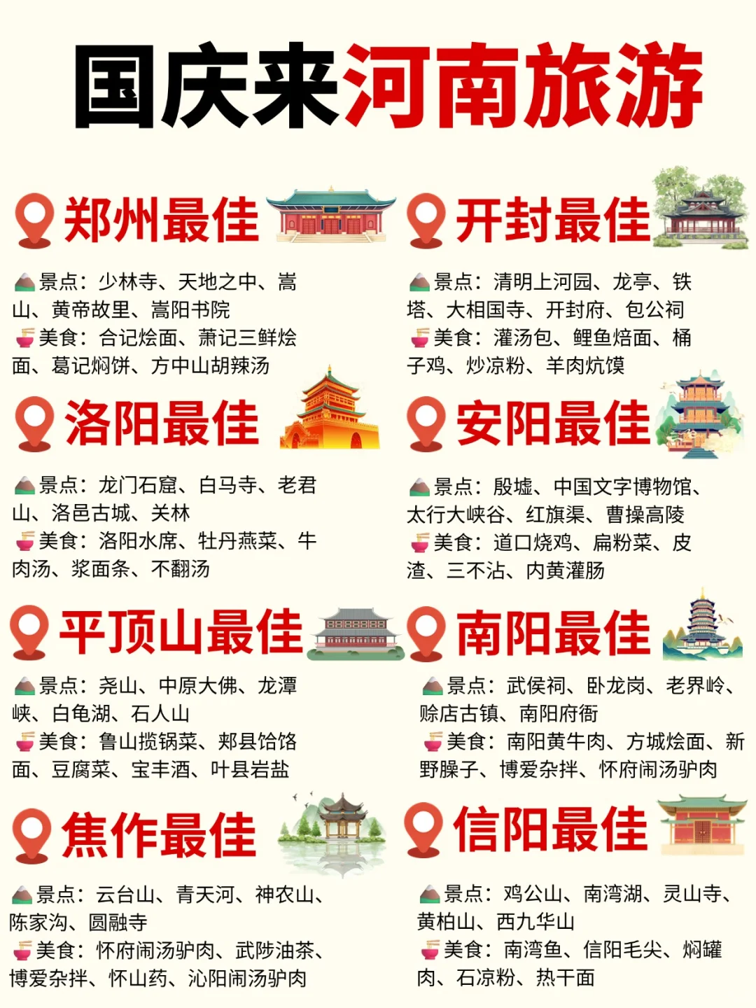 🔥国庆河南旅游攻略｜玩转千年中原！