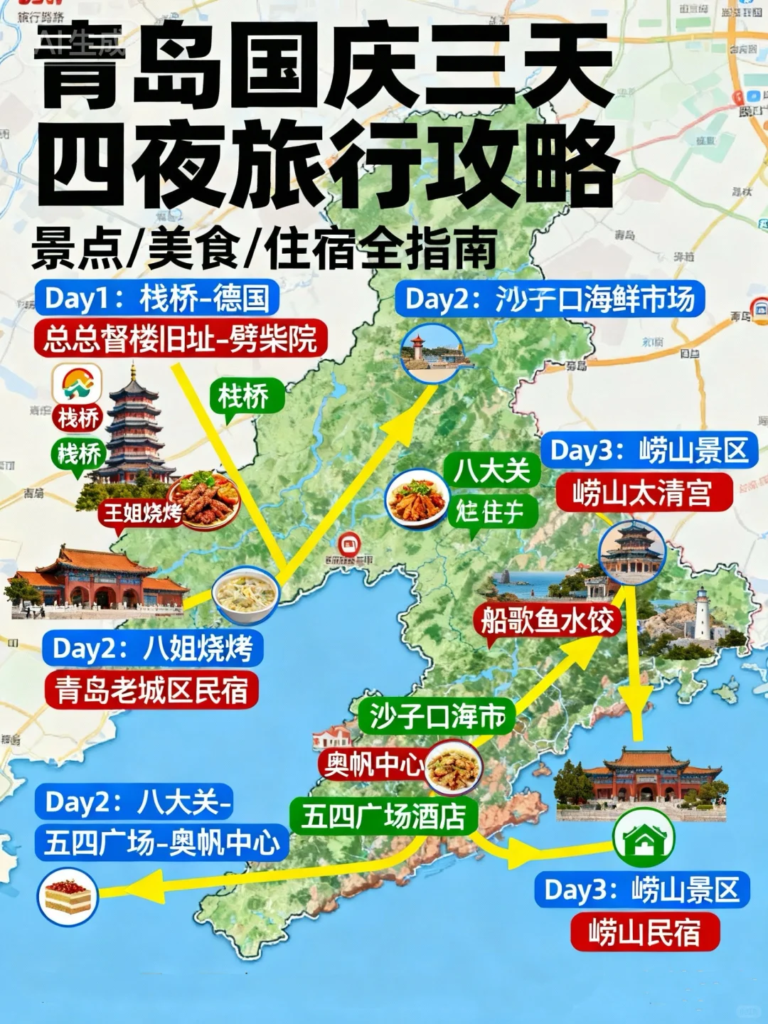 中秋节国庆青岛三天四晚游攻略！