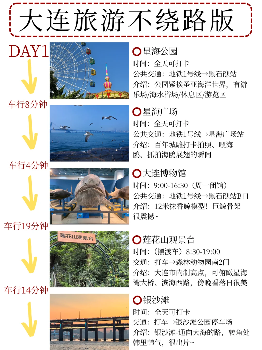J人手写的3天2晚大连旅游攻略❗直接抄作业