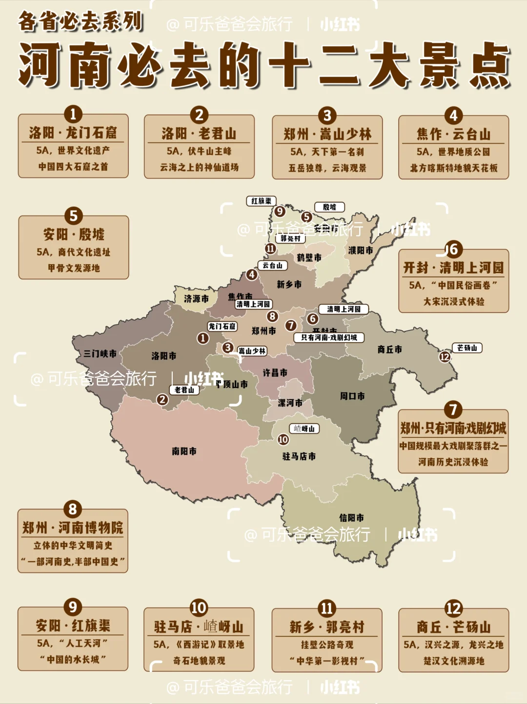 河南必去12大景点，解锁中原隐藏玩法！