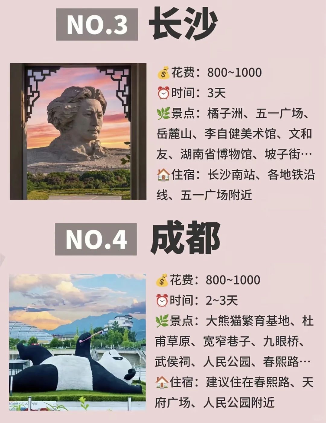 学生党旅游首选，超全城市整理