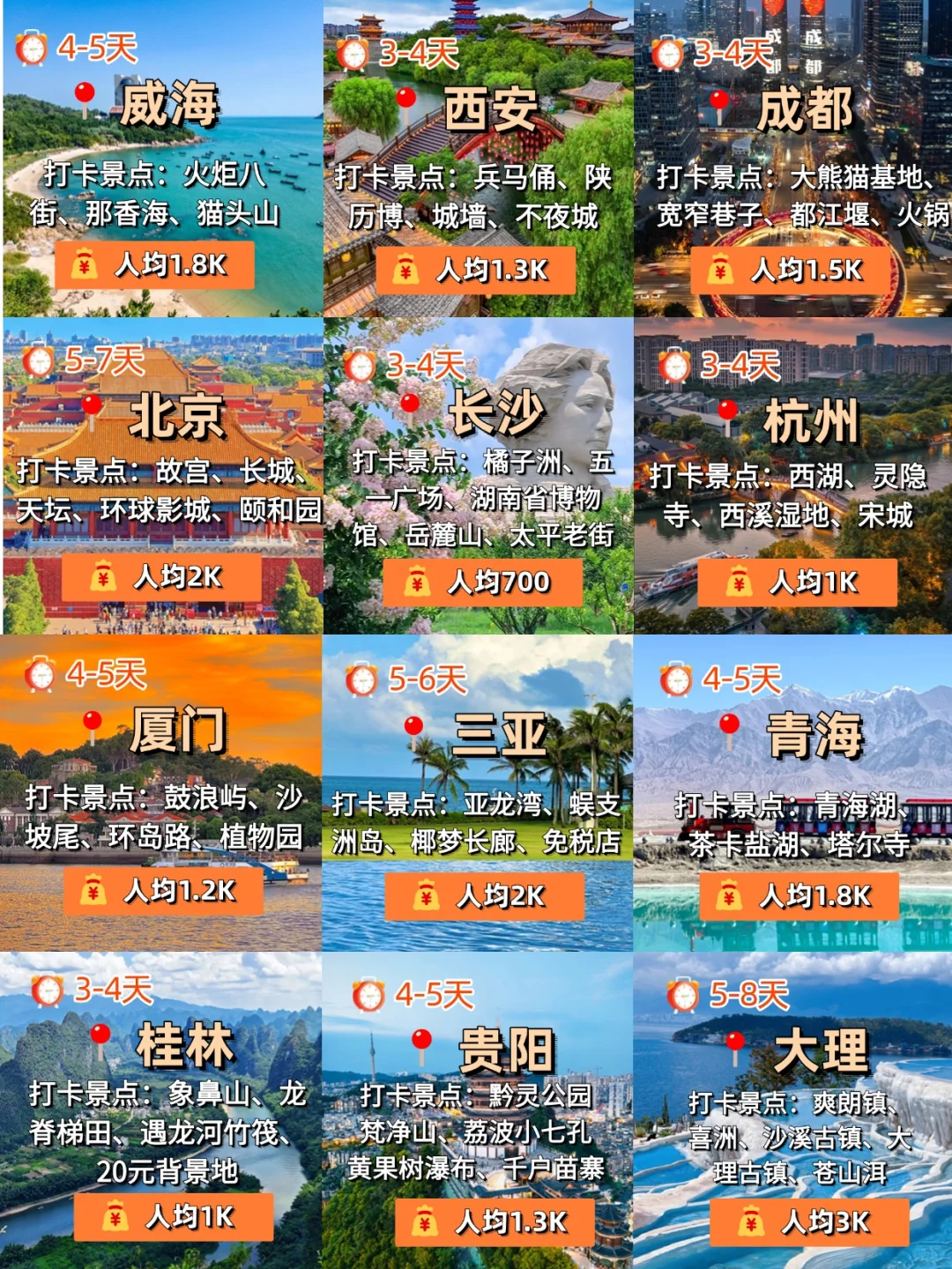 国庆出游|不同的人去当然有不同的地方呀❗