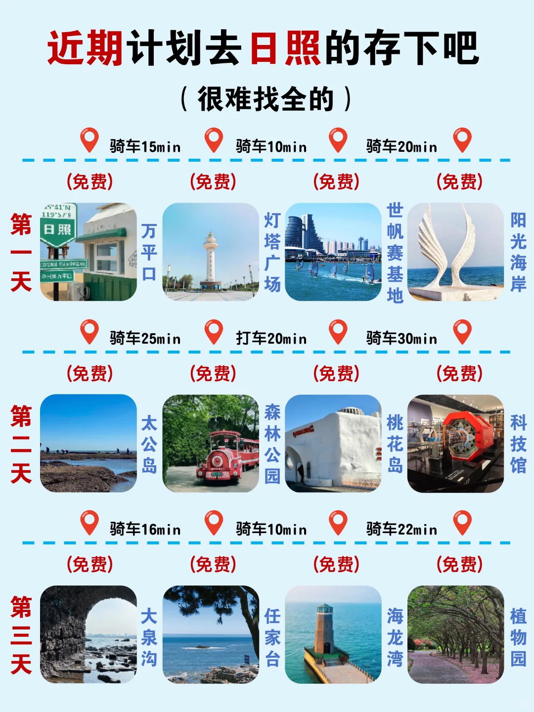 日照已回...不做攻略真的寸步难行