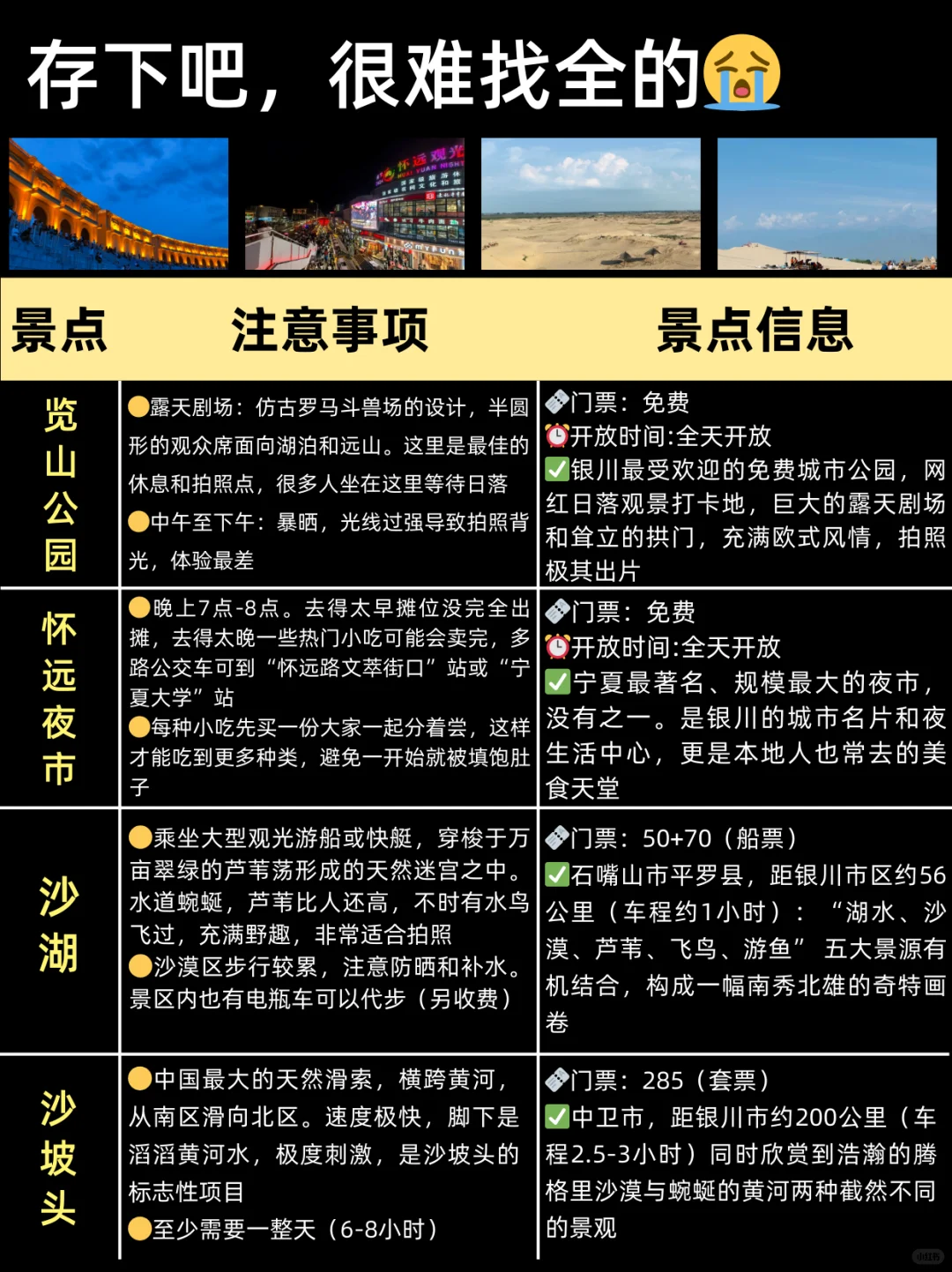 银川旅游会惩罚每一个不提前攻略的人！！