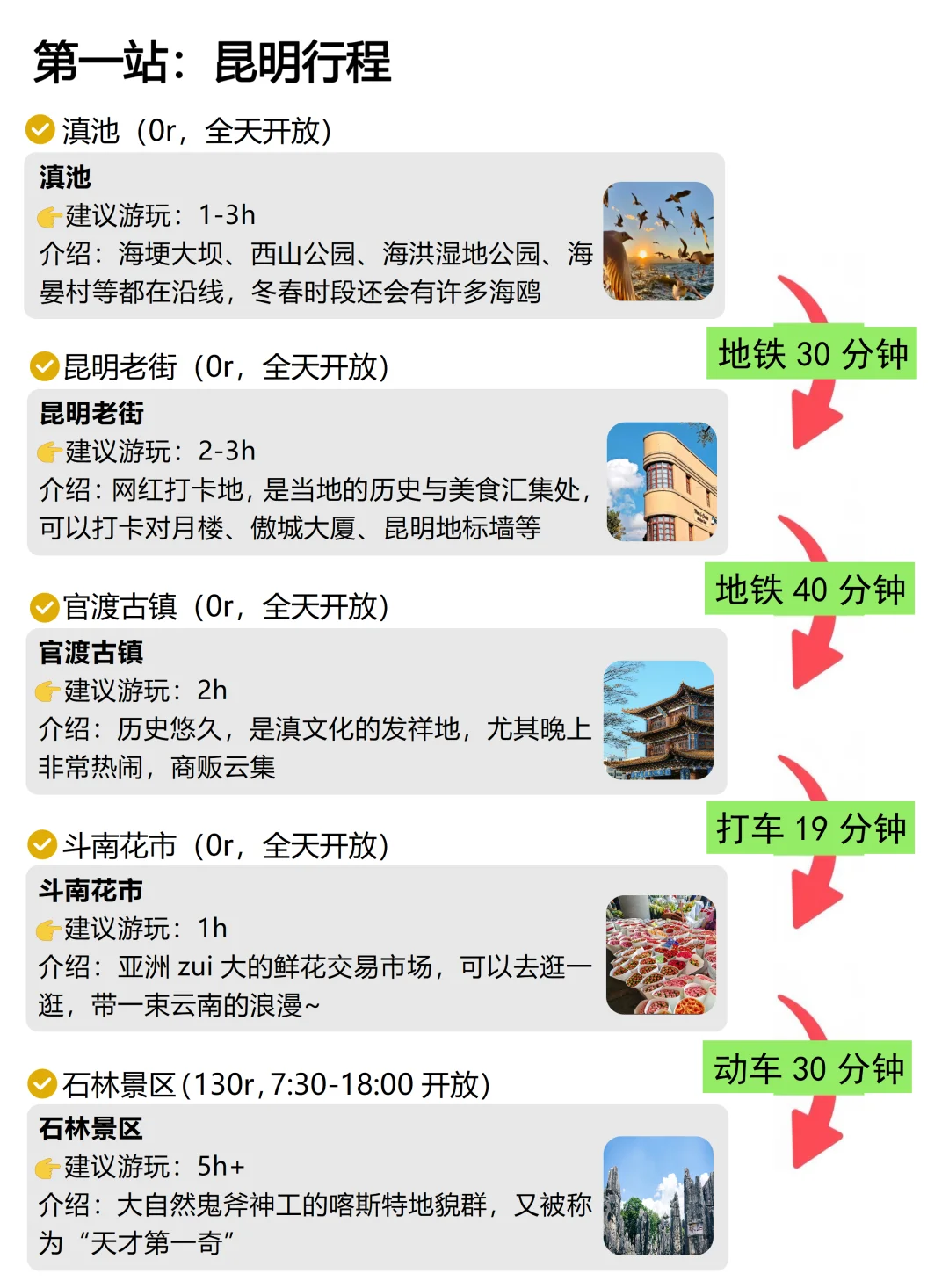 对自己做的云南旅游攻略满意哭了（复盘版）