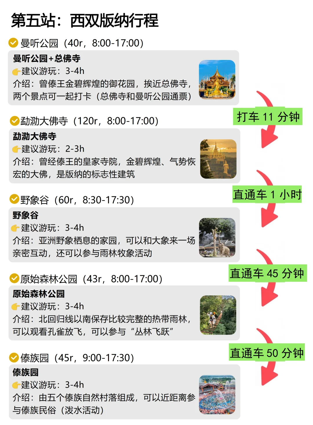 对自己做的云南旅游攻略满意哭了（复盘版）