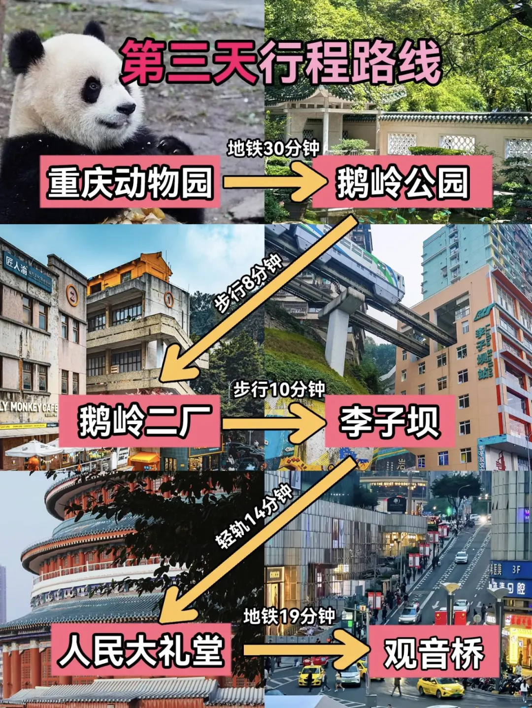 国庆节期间😭懒人版重庆旅游攻略