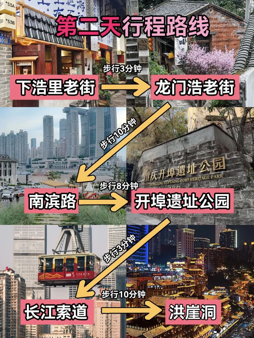 国庆节期间😭懒人版重庆旅游攻略