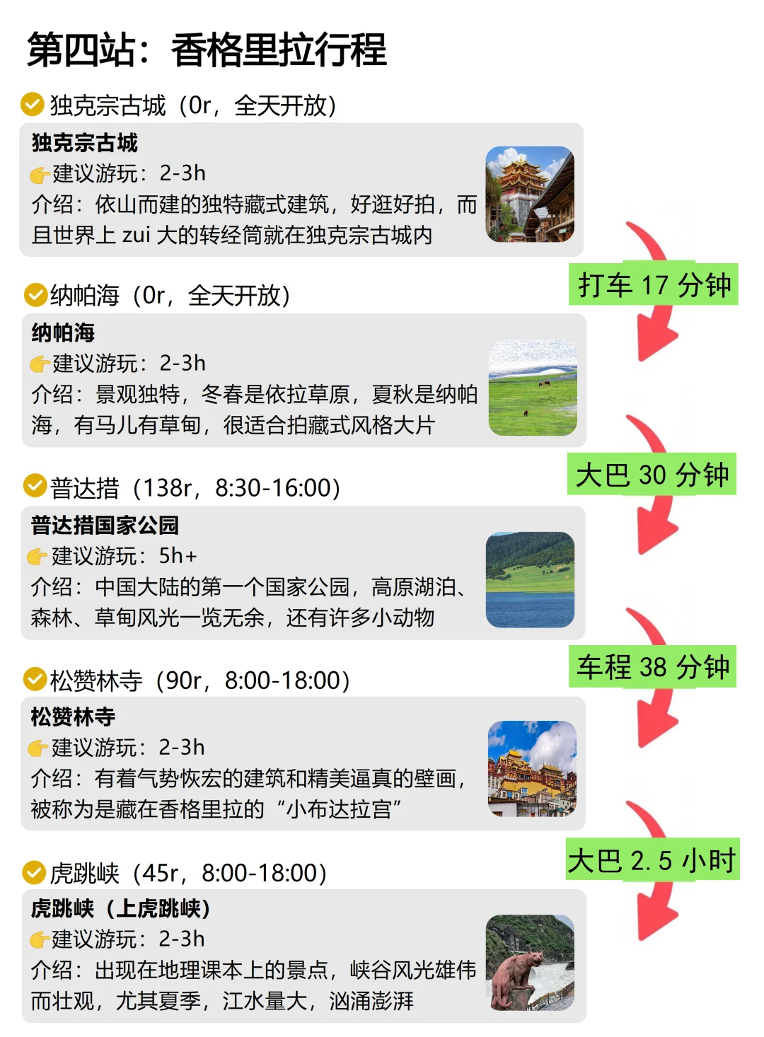 对自己做的云南旅游攻略满意哭了（复盘版）