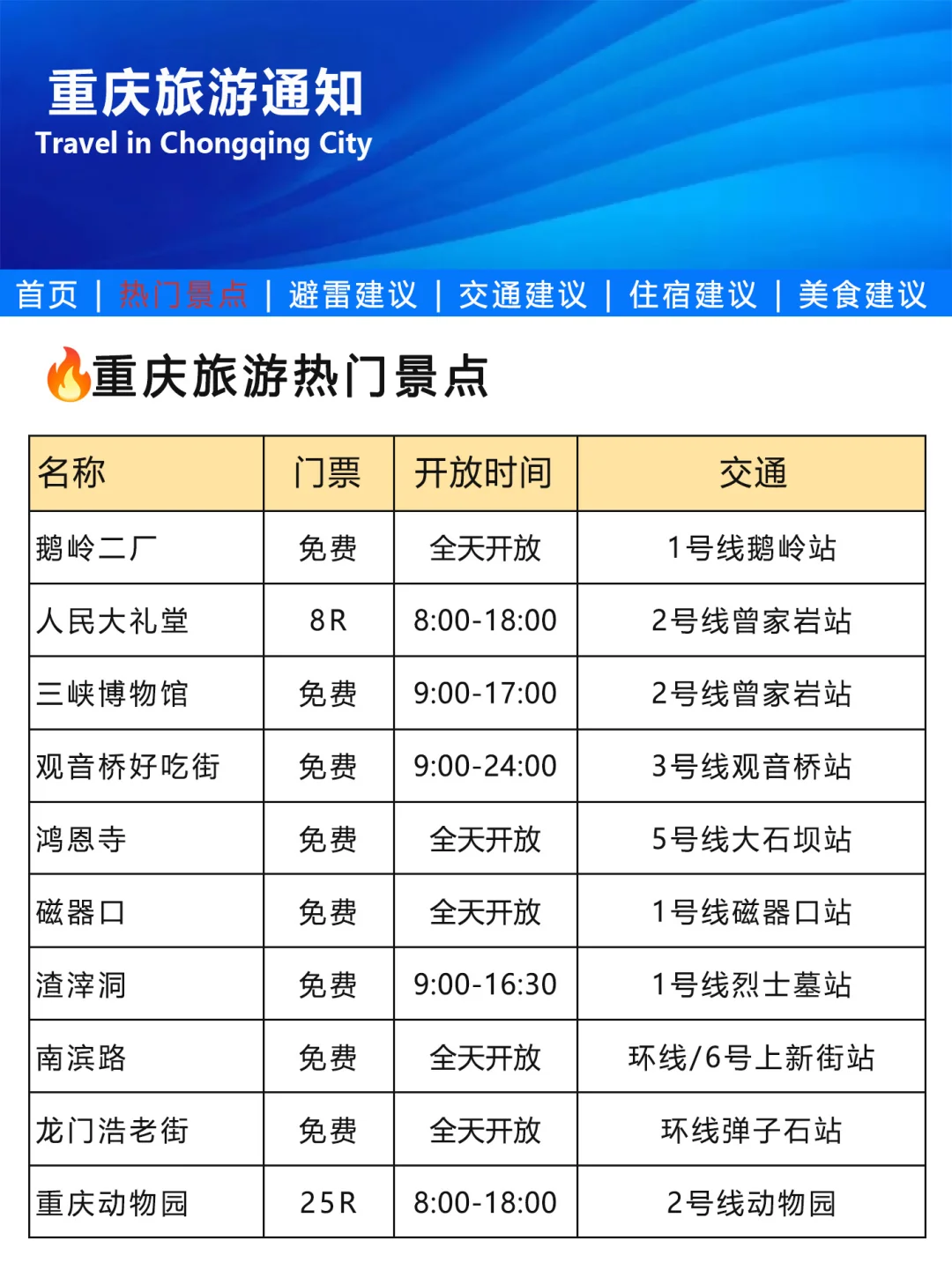 刚发布的重庆旅游通知❗️幸好出发前看到了